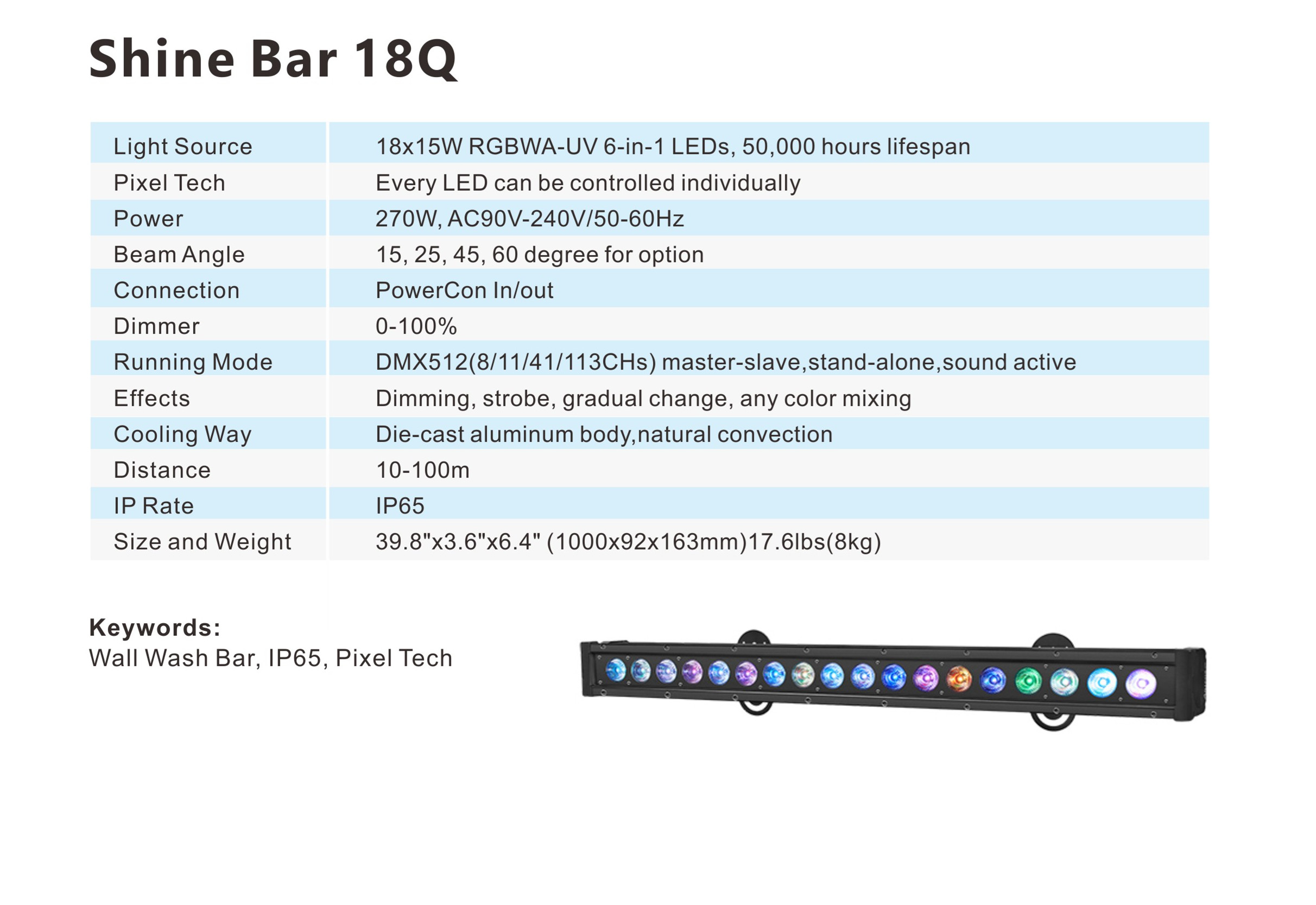 Shine Bar 18Q